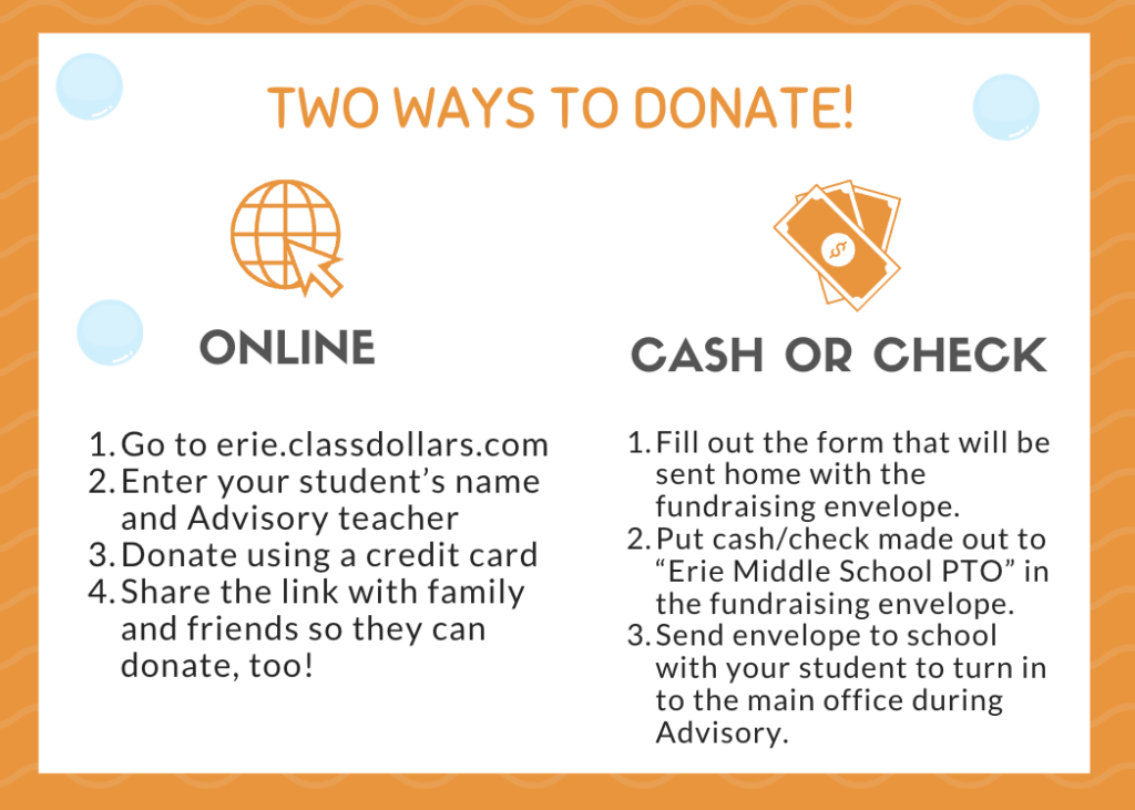 Gráfico que dice ¡Dos maneras de donar!  En línea y en efectivo o con cheque
