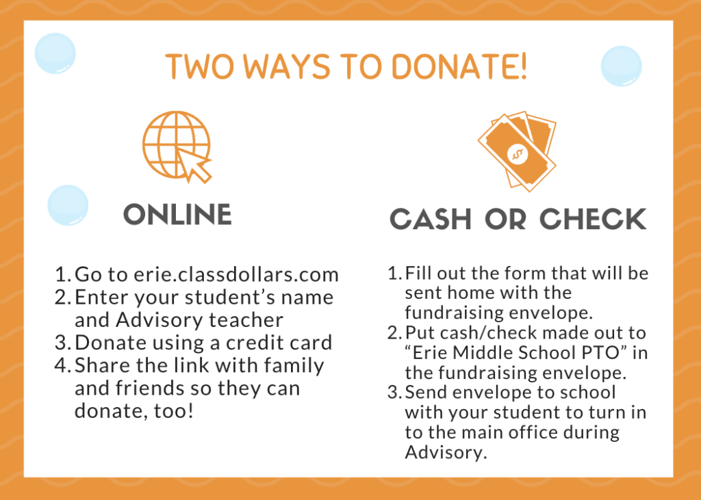 Graphic that says Two Ways To Donate!  Online and Cash or Check