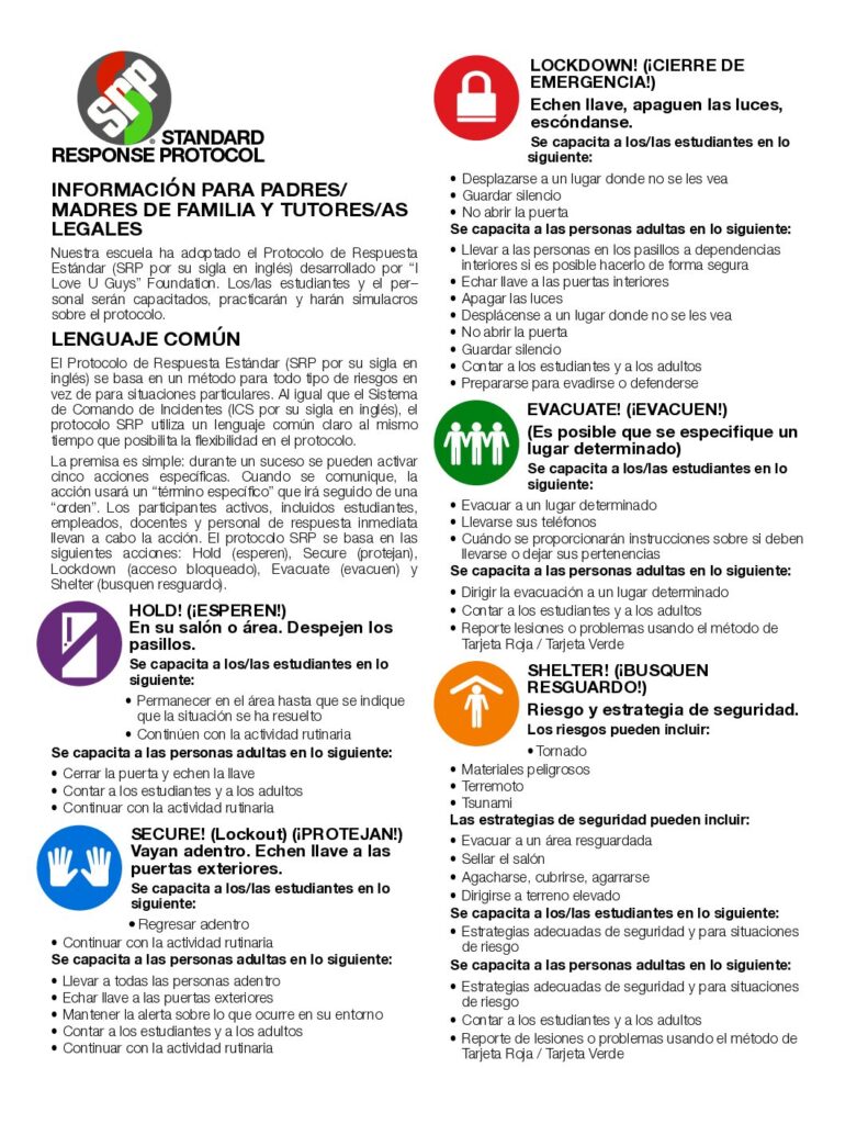 Standard Response Protocol Spanish